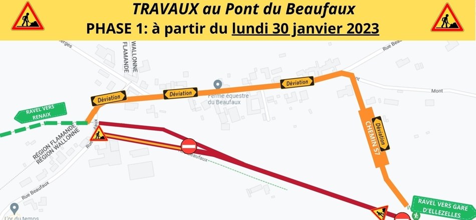 INFO TRAVAUX - Réfection du Pont du Beaufaux